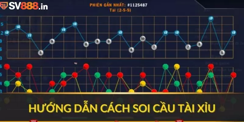 Các cách soi cầu tài xỉu phổ biến